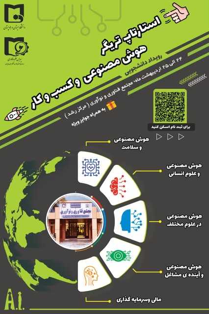 استارتاپ تریگر هوش مصنوعی و کسب و کار